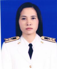 นางการวรัญญา สุขวงกฎ
