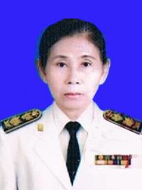 นางจิรัฏฐ์ ธนพงษ์พรธนา